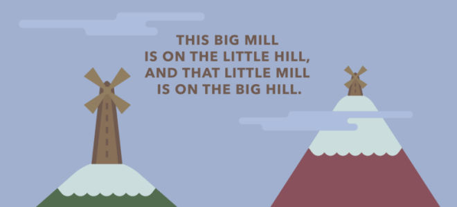 Звуки [i:, ɪ] в английском языке и их произношение