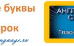 Гласные буквы и звуки — урок 2 — английский с нуля