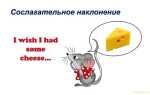 Сослагательное наклонение — The Subjunctive Mood
