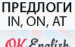 Предлоги времени в английском: in, on, at
