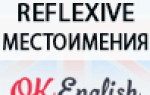 Как будет «себе» на английском? Возвратные местоимения в английском языке