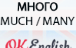 «МНОГО» на английском: much/ many/ a lot of