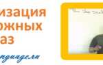 Схема английского предложения с предложными фразами