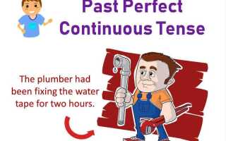 Когда употребляется Past Perfect Continuous