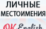 Личные местоимения в английском – слова, без которых невозможно заговорить по-английски