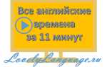 Английский язык с Альбертом: все времена за 11 минут