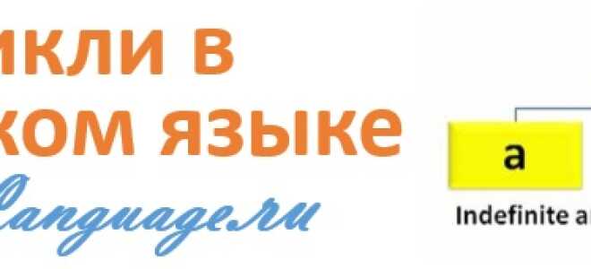 Артикли в английском языке — Articles in English Grammar