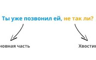 Разделительные вопросы в английском языке. Понятное правило, примеры использования + упражнения