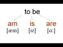 am, is, are