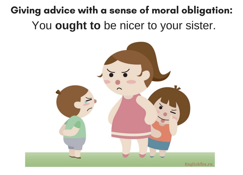 Модальный глагол Ought To