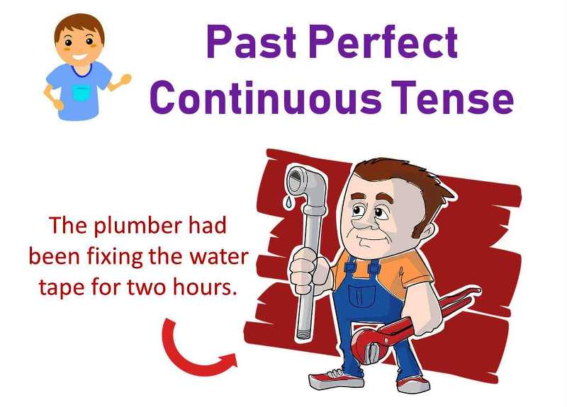  Past Perfect continuous