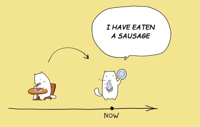 Present Perfect