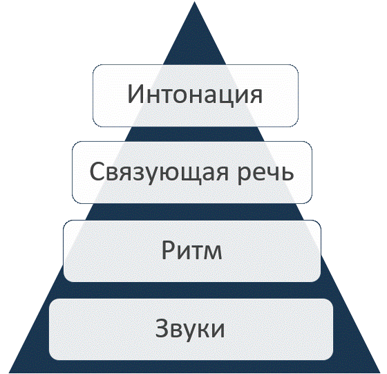risunok1