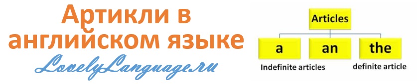 Артикли в английском языке