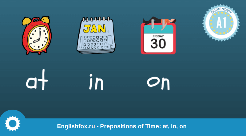 Prepositions of Time - at, in, on