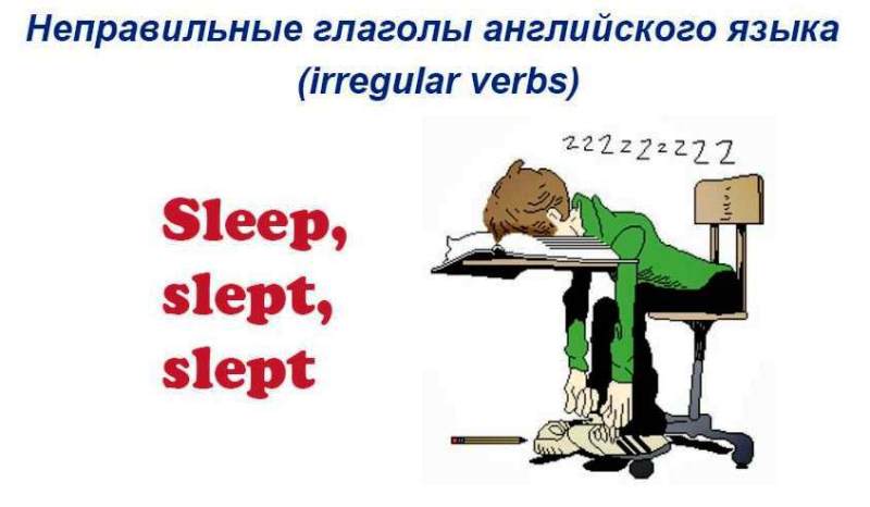 Неправильные глаголы английского языка