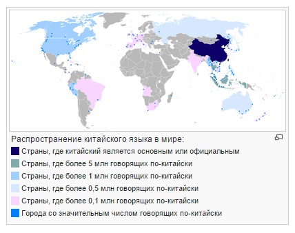 китайский язык
