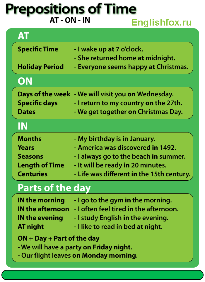 prepositions-time-at-on-in